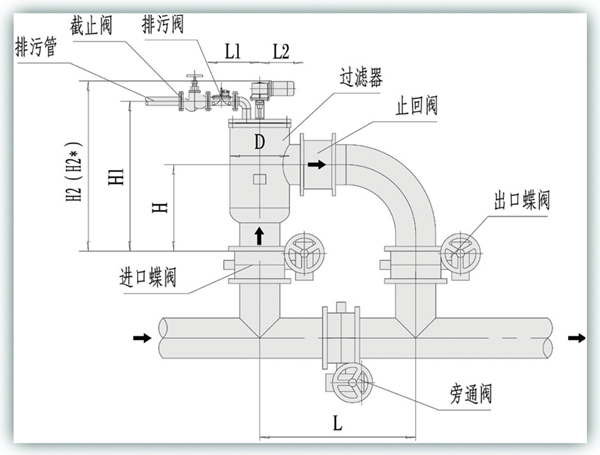 1-1512231K20N30 1-1512231K20N30